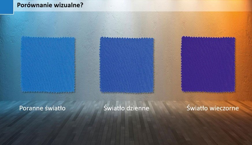 Zawierzenie naszemu wzrokowi obarczone jest ograniczeniem. Zgoła różnie, bo w zależności od pory dnia wygląda kolor Oceanic Blue.