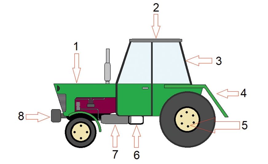 Rys. 1. Traktor – oznakowanie elementów.