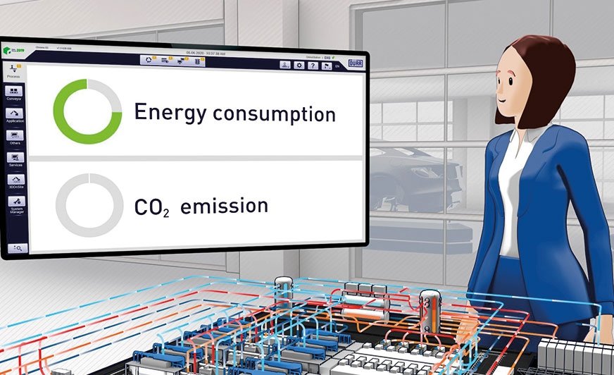 EcoQPower optymalizuje wszystkie dostępne źródła energii w lakierni, a także umożliwia całkowitą elektryfikację