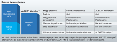 1107malowanie_003.jpg