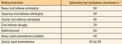 1115wyniki_006.jpg