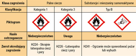 734toksyczne_2.jpg