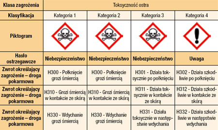 734toksyczne_4.jpg