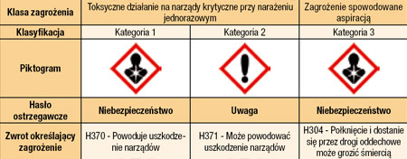 734toksyczne_6.jpg