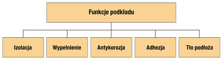 761rysunek11.jpg