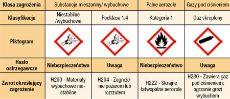 734toksyczne_1.jpg